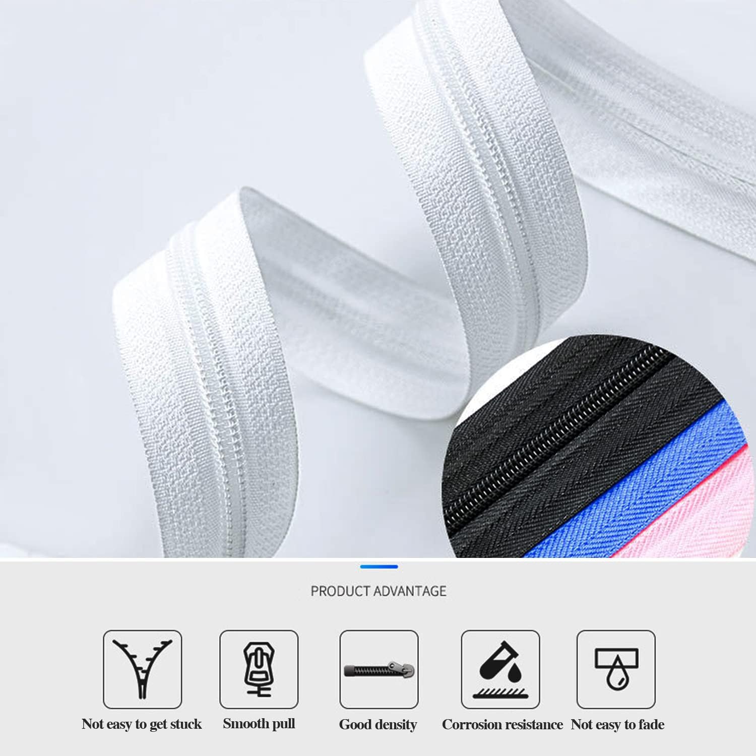 Nylon Coil Zippers by The Yard – Home Textiles Images recenzja i cena