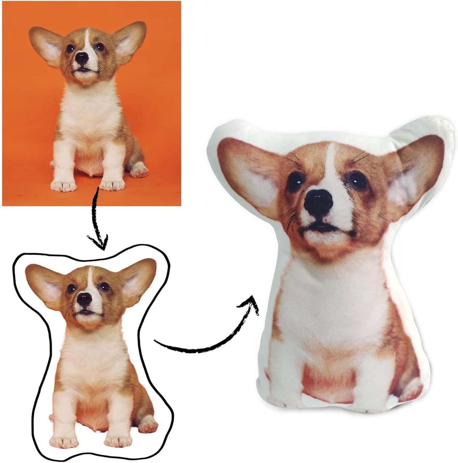 Customised Photo Pet Home Pill – Home Textiles Images recenzja i cena