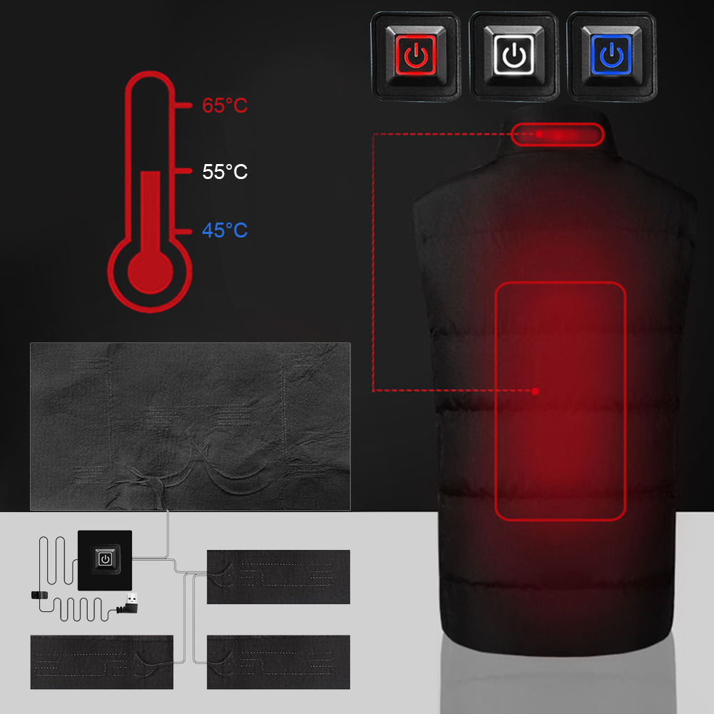 5V USB Clothes Heater Pad With – Heated Pad Electric recenzja i cena